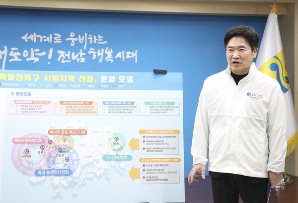 김대중 전남교육감이 전남의 교육발전특구 운영 모델에 대해 설명하고 있다.